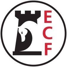 english chess federation, longbridge chess club, chess clubs in birmingham, chess lessons in birmingham, 