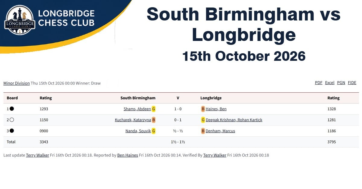 South Birmingham vs Longbridge, longbridge chess club, chess clubs in Birmingham,